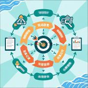 水利工程專用LIMS系統(tǒng)(實驗室管理系統(tǒng))檢測功能與應(yīng)用